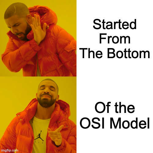 OSI Model WiFi
